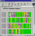 Multiple alignment HTML output